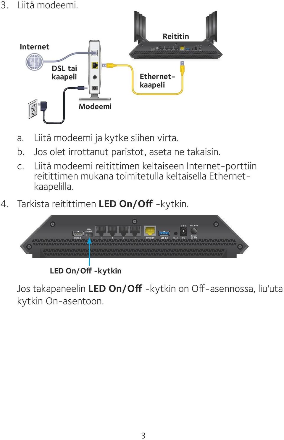 Liitä modeemi reitittimen keltaiseen Internet-porttiin reitittimen mukana toimitetulla keltaisella