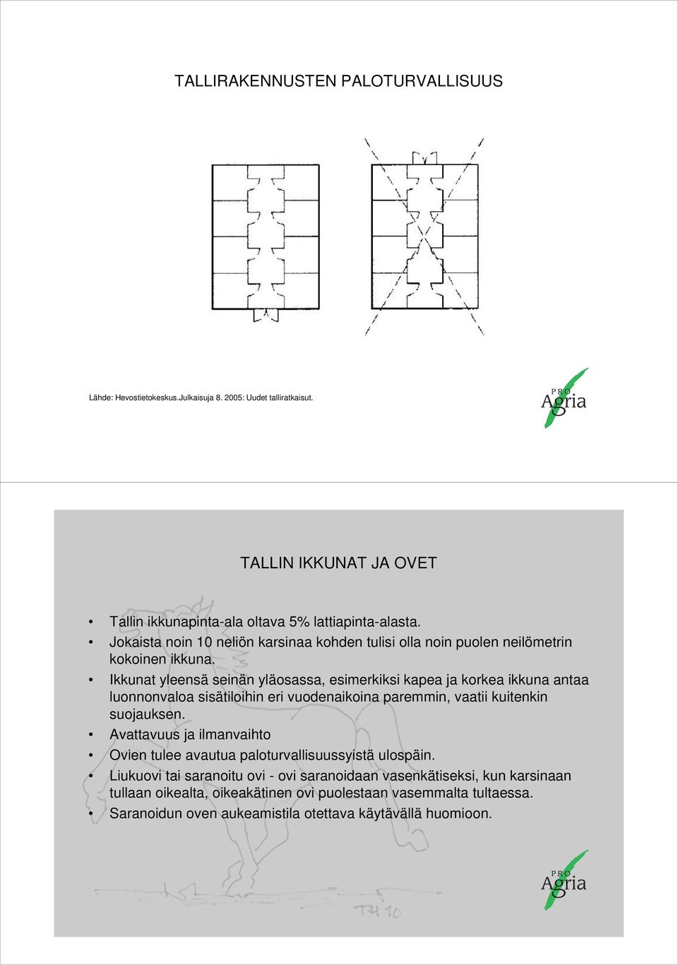 Ikkunat yleensä seinän yläosassa, esimerkiksi kapea ja korkea ikkuna antaa luonnonvaloa sisätiloihin eri vuodenaikoina paremmin, vaatii kuitenkin suojauksen.