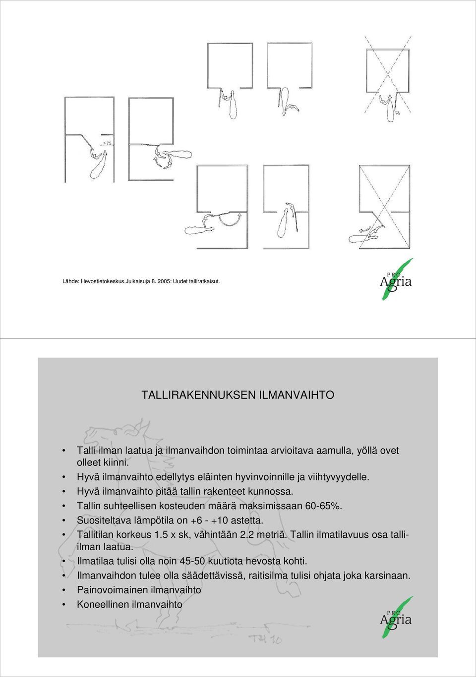 Hyvä ilmanvaihto edellytys eläinten hyvinvoinnille ja viihtyvyydelle. Hyvä ilmanvaihto pitää tallin rakenteet kunnossa.