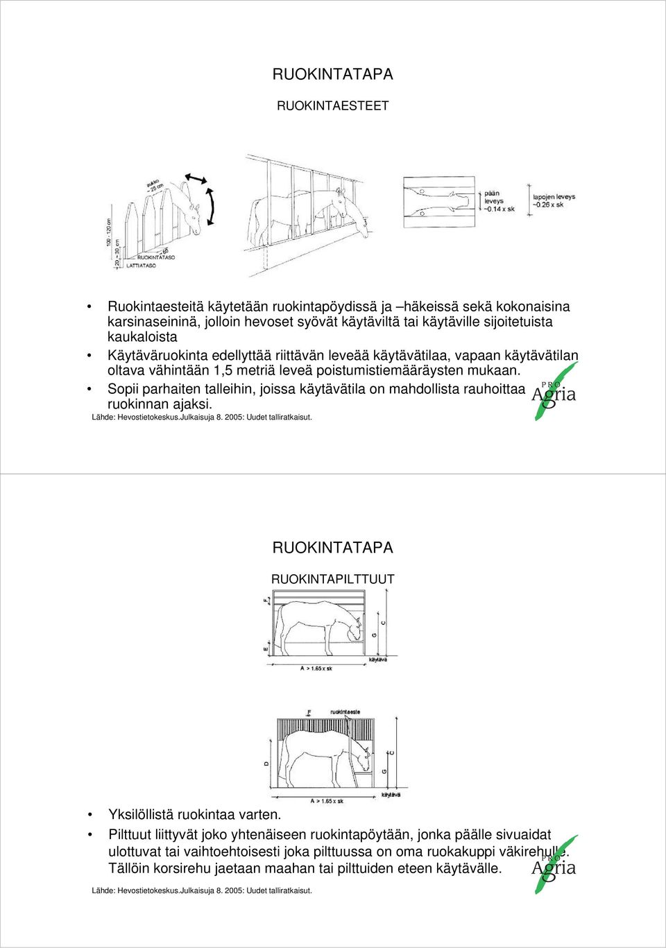 Sopii parhaiten talleihin, joissa käytävätila on mahdollista rauhoittaa ruokinnan ajaksi. Lähde: Hevostietokeskus.Julkaisuja 8. 2005: Uudet talliratkaisut.