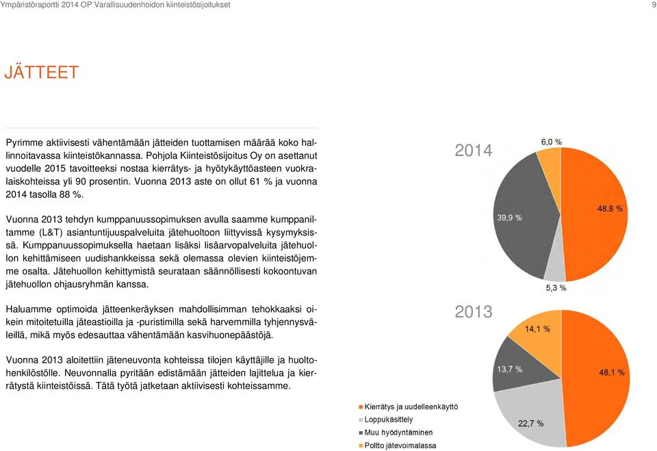 Vuonna 2013 aste on ollut 61 % ja vuonna 2014 tasolla 88 %.