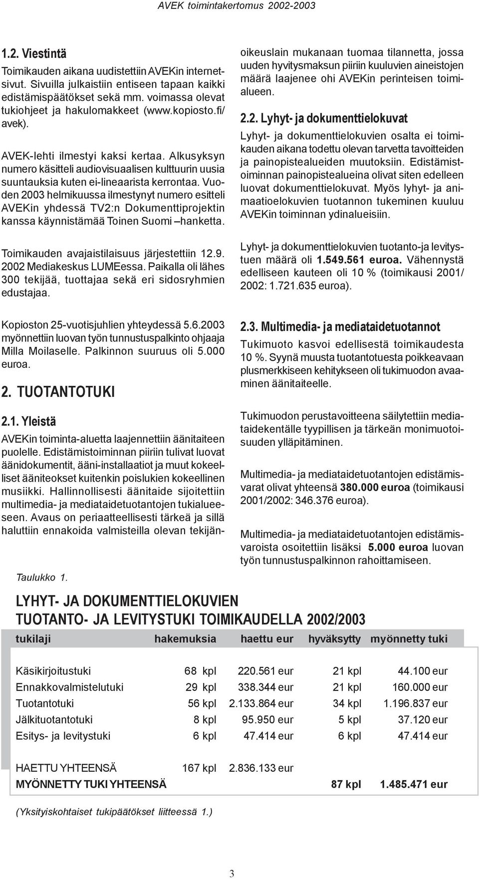 Vuoden 2003 helmikuussa ilmestynyt numero esitteli AVEKin yhdessä TV2:n Dokumenttiprojektin kanssa käynnistämää Toinen Suomi hanketta. Toimikauden avajaistilaisuus järjestettiin 12.9.