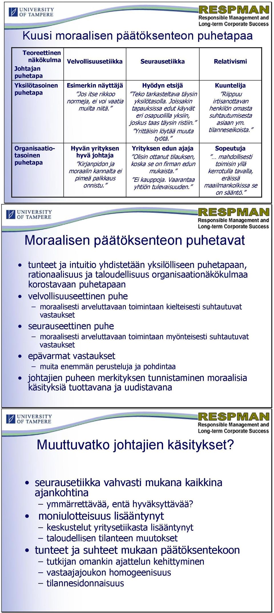 Joissakin tapauksissa edut käyvät eri osapuolilla yksiin, joskus taas täysin ristiin. Yrittäisin löytää muuta työtä. Yrityksen edun ajaja Olisin ottanut tilauksen, koska se on firman edun mukaista.