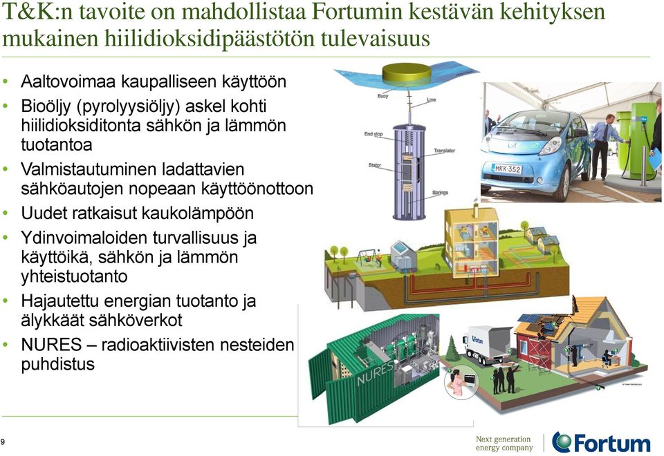 ladattavien sähköautojen nopeaan käyttöönottoon Uudet ratkaisut kaukolämpöön Ydinvoimaloiden turvallisuus ja käyttöikä,