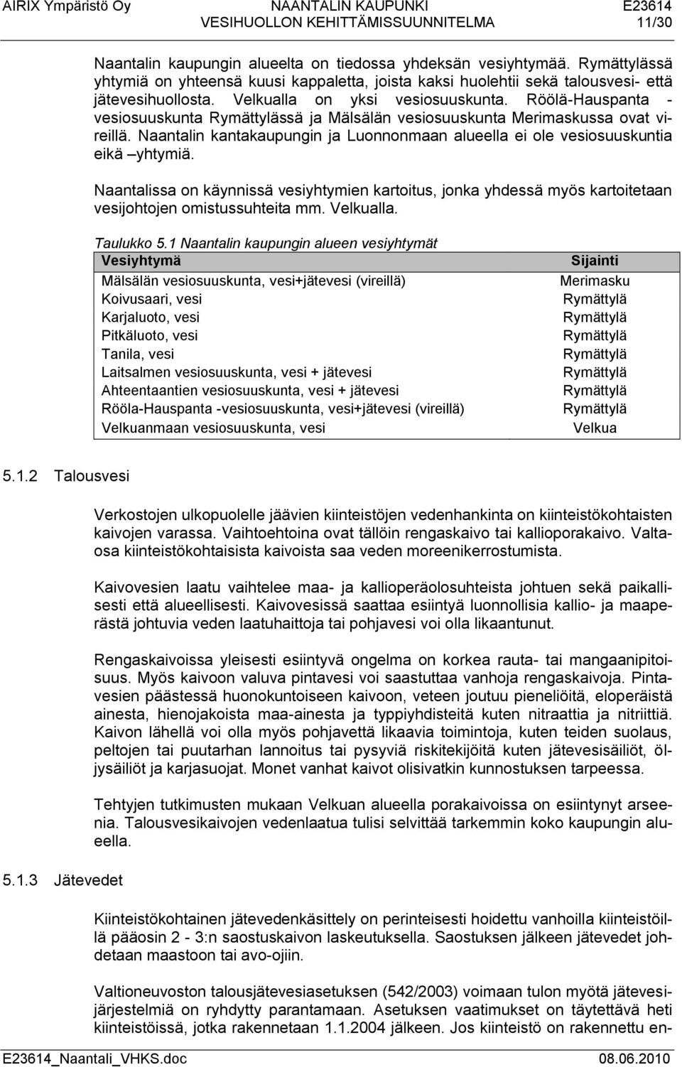 Röölä-Hauspanta - vesiosuuskunta Rymättylässä ja Mälsälän vesiosuuskunta Merimaskussa ovat vireillä. Naantalin kantakaupungin ja Luonnonmaan alueella ei ole vesiosuuskuntia eikä yhtymiä.