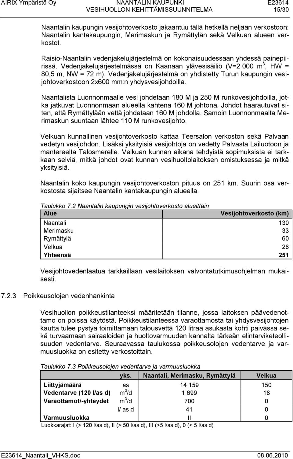 Vedenjakelujärjestelmä on yhdistetty Turun kaupungin vesijohtoverkostoon 2x600 mm:n yhdysvesijohdoilla.