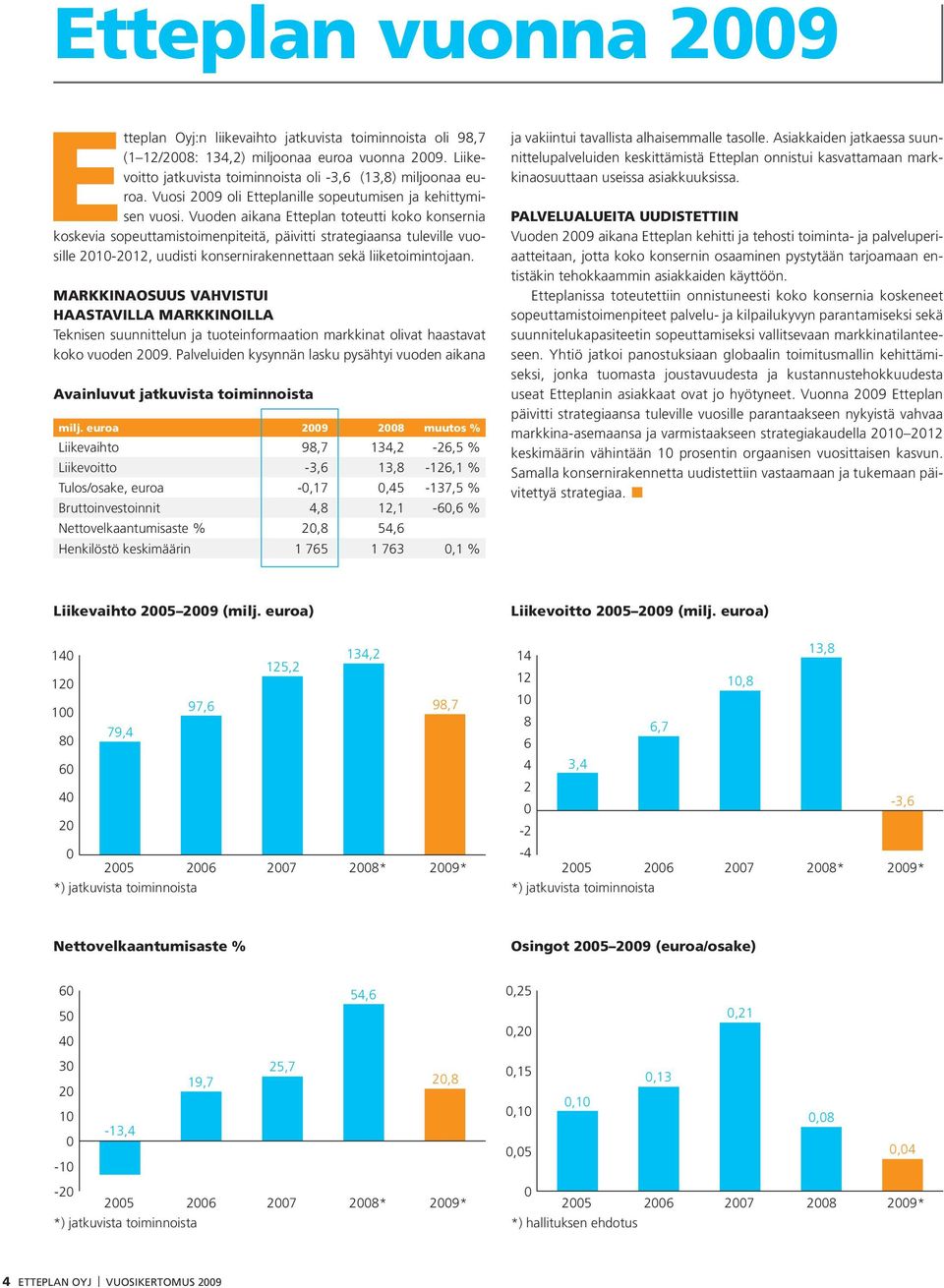 Vuoden aikana Etteplan toteutti koko konsernia koskevia sopeuttamistoimenpiteitä, päivitti strategiaansa tuleville vuosille 2010-2012, uudisti konsernirakennettaan sekä liiketoimintojaan.