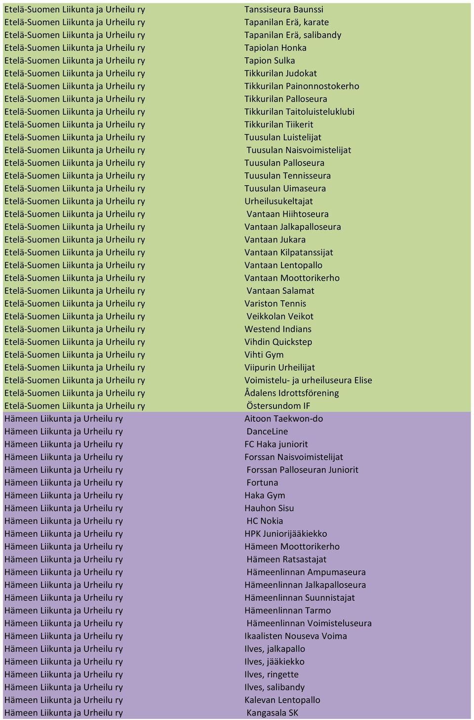 Jukara Vantaan Kilpatanssijat Vantaan Lentopallo Vantaan Moottorikerho Vantaan Salamat Variston Tennis Veikkolan Veikot Westend Indians Vihdin Quickstep Vihti Gym Viipurin Urheilijat Voimistelu- ja