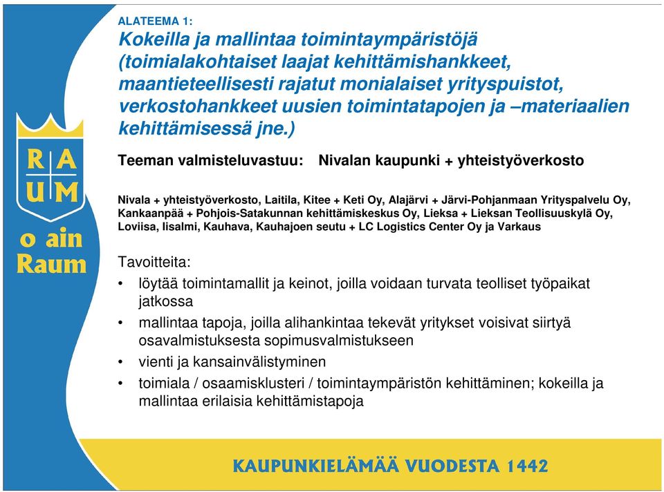 ) Teeman valmisteluvastuu: Nivalan kaupunki + yhteistyöverkosto Nivala + yhteistyöverkosto, Laitila, Kitee + Keti Oy, Alajärvi + Järvi-Pohjanmaan Yrityspalvelu Oy, Kankaanpää + Pohjois-Satakunnan