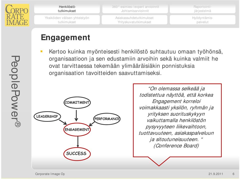 LEADERSHIP COMMITMENT ENGAGEMENT SUCCESS PERFORMANCE On olemassa selkeää ja todistettua näyttöä, että korkea Engagement korreloi voimakkaasti