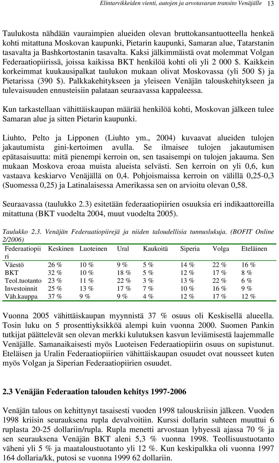 Kaikkein korkeimmat kuukausipalkat taulukon mukaan olivat Moskovassa (yli 500 $) ja Pietarissa (390 $).