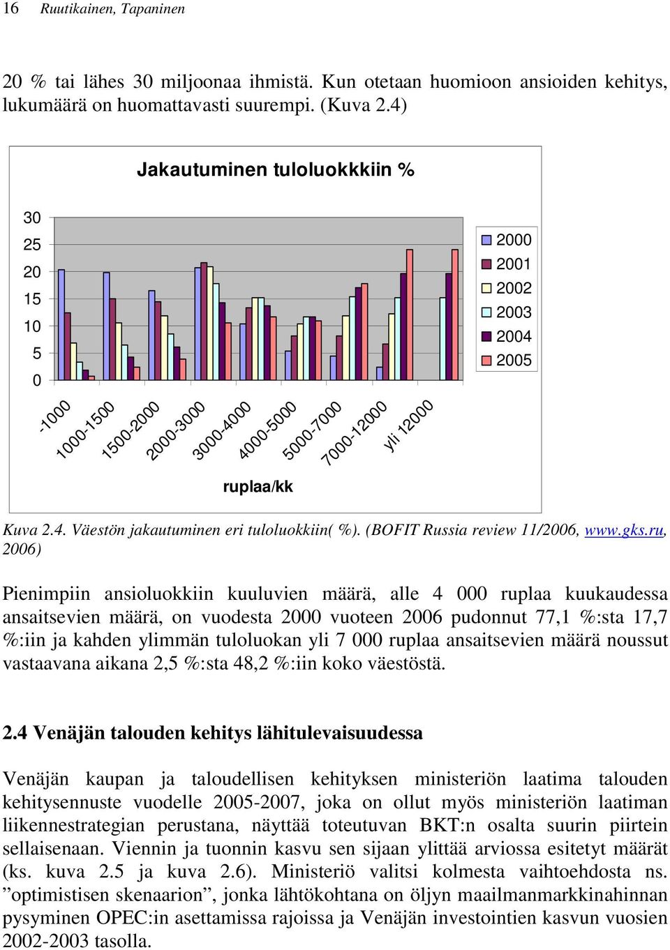 (BOFIT Russia review 11/2006, www.gks.