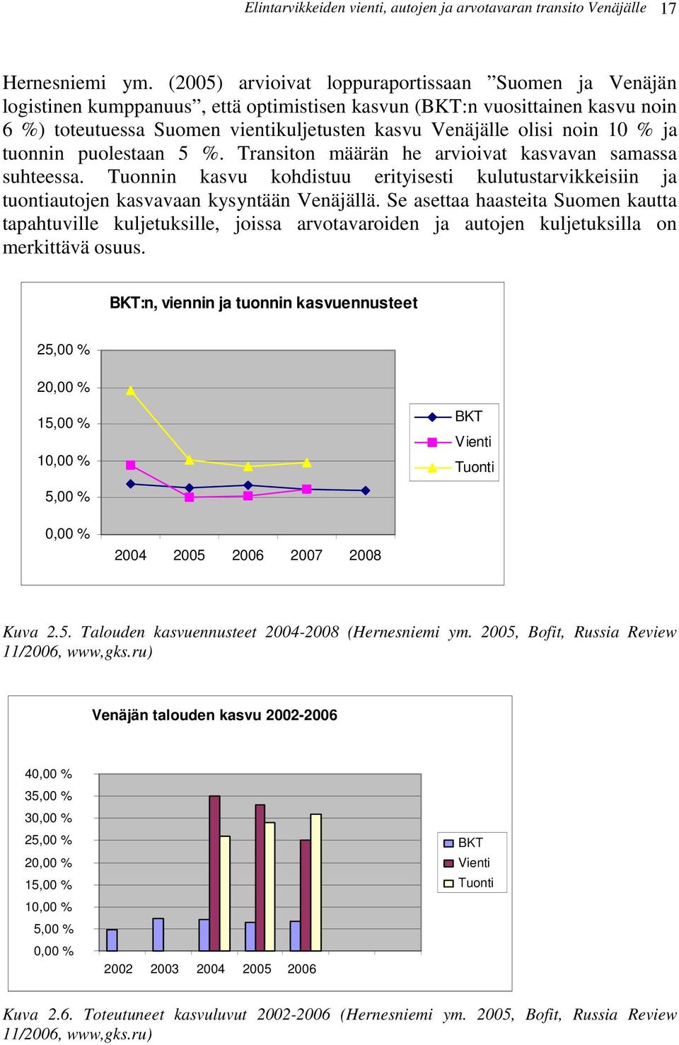 noin 10 % ja tuonnin puolestaan 5 %. Transiton määrän he arvioivat kasvavan samassa suhteessa. Tuonnin kasvu kohdistuu erityisesti kulutustarvikkeisiin ja tuontiautojen kasvavaan kysyntään Venäjällä.