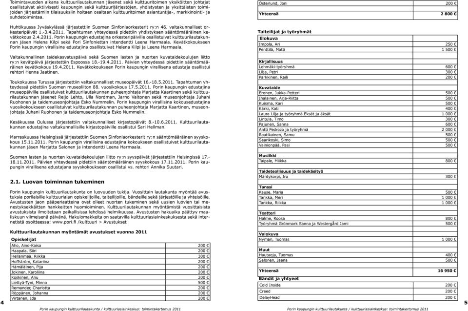 valtakunnalliset orkesteripäivät 1.-3.4.2011. Tapahtuman yhteydessä pidettiin yhdistyksen sääntömääräinen kevätkokous 2.4.2011. Porin kaupungin edustajina orkesteripäiville osallistuivat kulttuurilautakunnan jäsen Helena Kilpi sekä Pori Sinfoniettan intendentti Leena Harmaala.