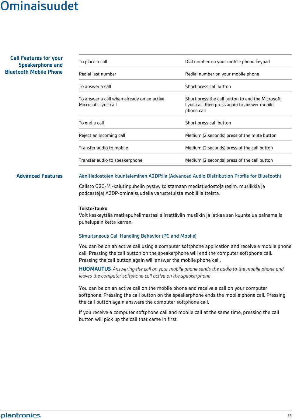 call button to end the Microsoft Lync call, then press again to answer mobile phone call Short press call button Medium (2 seconds) press of the mute button Medium (2 seconds) press of the call