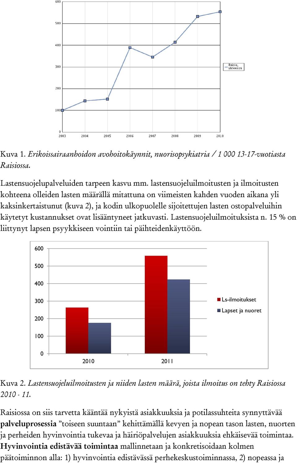 ostopalveluihin käytetyt kustannukset ovat lisääntyneet jatkuvasti. Lastensuojeluilmoituksista n. 15 % on liittynyt lapsen psyykkiseen vointiin tai päihteidenkäyttöön.