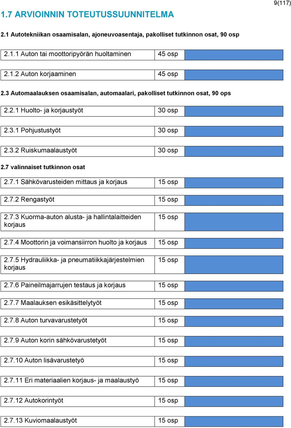 7 valinnaiset tutkinnon osat 2.7.1 Sähkövarusteiden mittaus ja korjaus 15 osp 2.7.2 Rengastyöt 15 osp 2.7.3 Kuorma-auton alusta- ja hallintalaitteiden korjaus 15 osp 2.7.4 Moottorin ja voimansiirron huolto ja korjaus 15 osp 2.