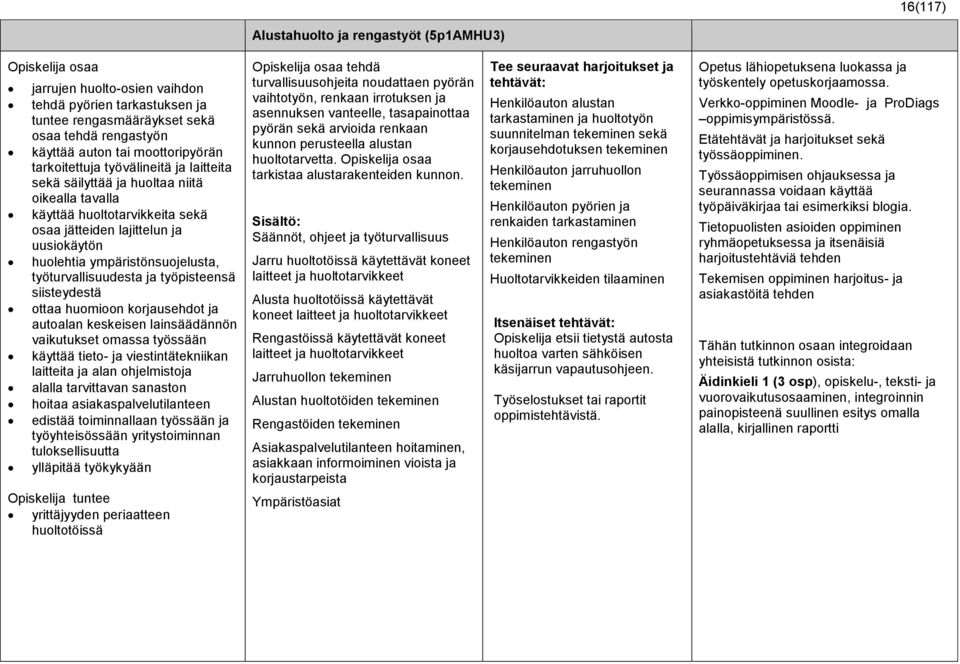 ympäristönsuojelusta, työturvallisuudesta ja työpisteensä siisteydestä ottaa huomioon korjausehdot ja autoalan keskeisen lainsäädännön vaikutukset omassa työssään käyttää tieto- ja viestintätekniikan