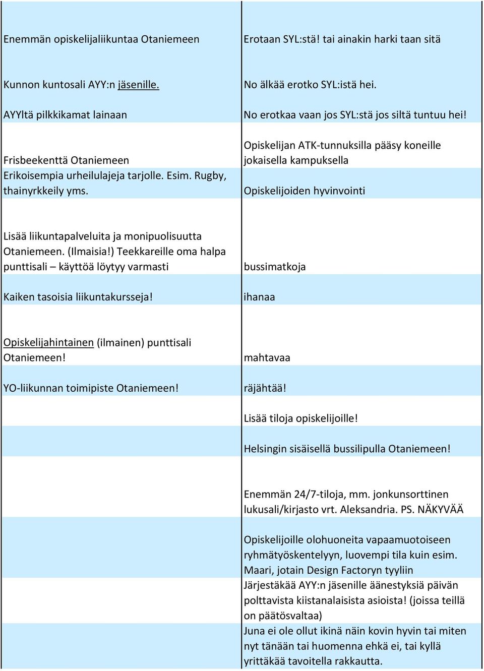 Opiskelijan ATK tunnuksilla pääsy koneille jokaisella kampuksella Opiskelijoiden hyvinvointi Lisää liikuntapalveluita ja monipuolisuutta Otaniemeen. (Ilmaisia!