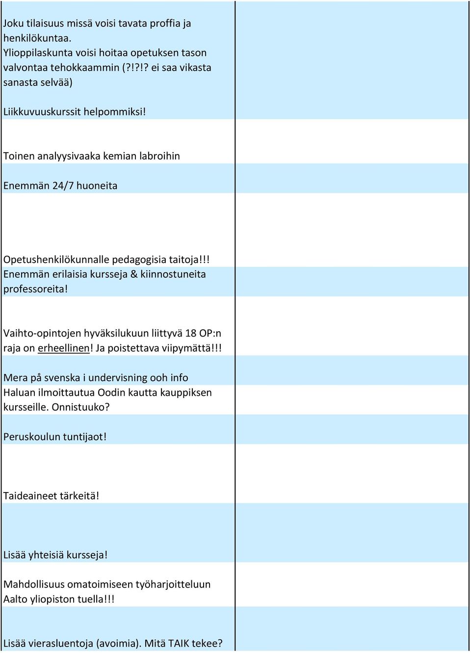 !! Enemmän erilaisia kursseja & kiinnostuneita professoreita! Vaihto opintojen hyväksilukuun liittyvä 18 OP:n raja on erheellinen! Ja poistettava viipymättä!