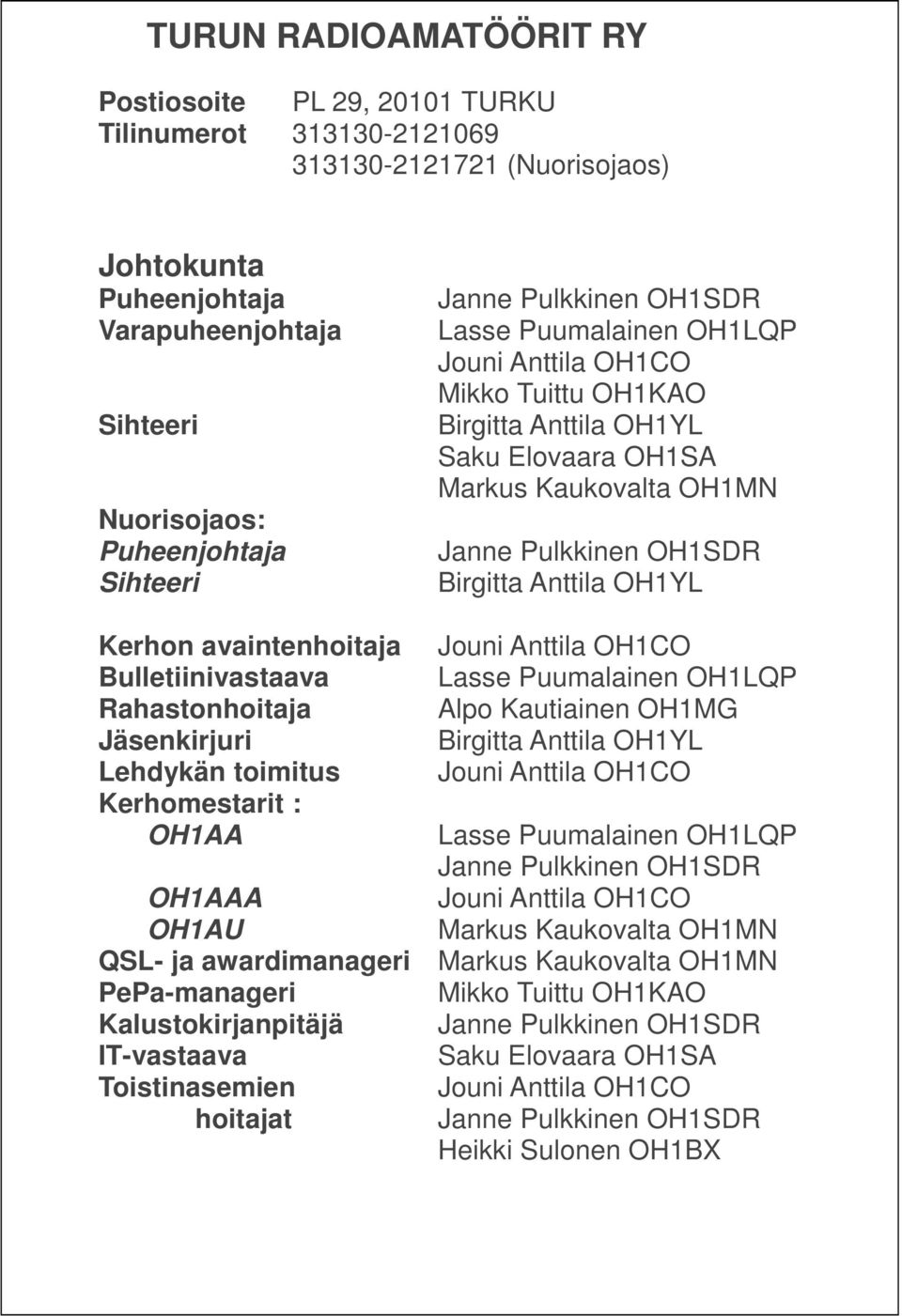 OH1YL Kerhon avaintenhoitaja Jouni Anttila OH1CO Bulletiinivastaava Lasse Puumalainen OH1LQP Rahastonhoitaja Alpo Kautiainen OH1MG Jäsenkirjuri Birgitta Anttila OH1YL Lehdykän toimitus Jouni Anttila