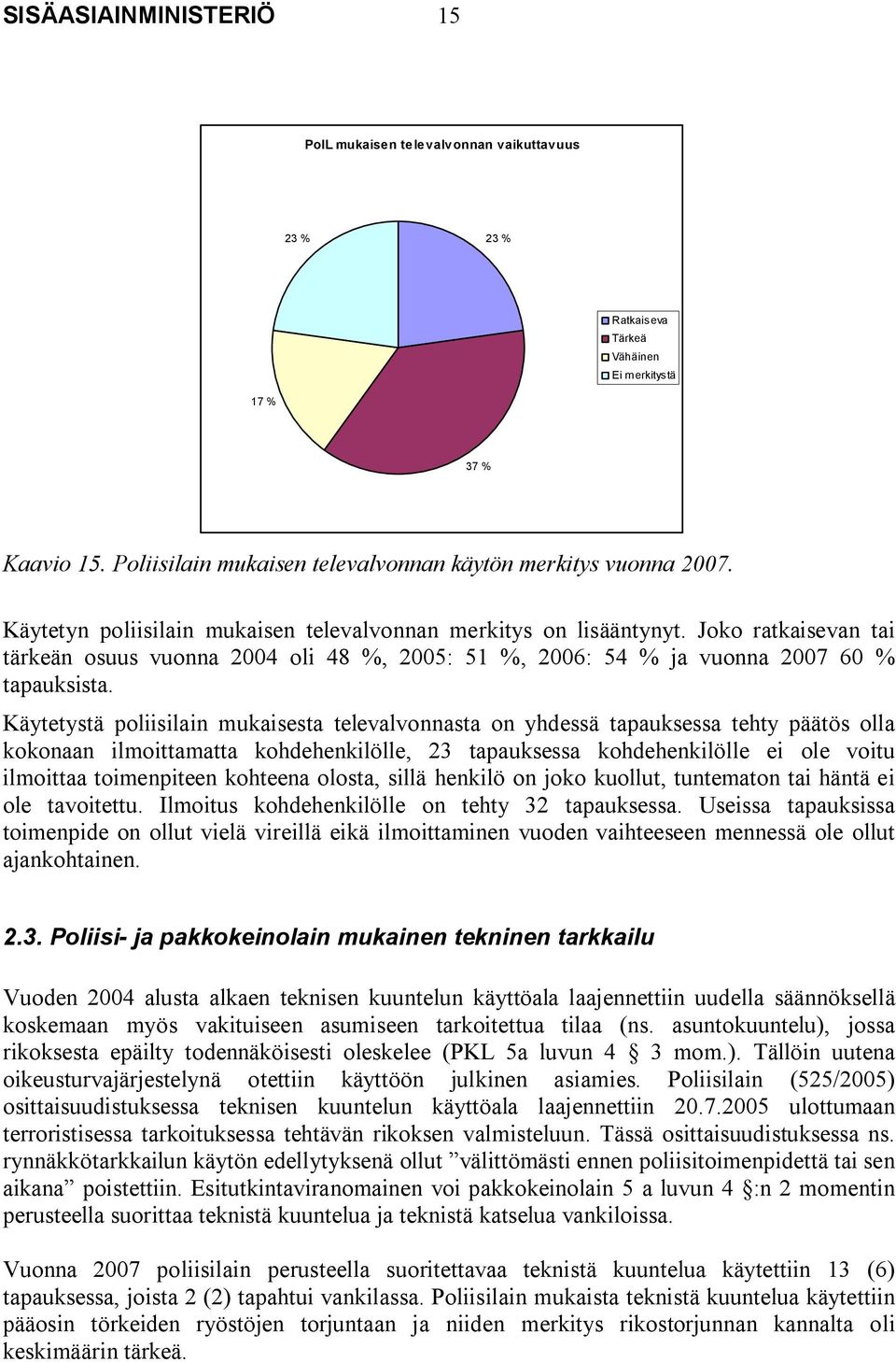 Käytetystä poliisilain mukaisesta televalvonnasta on yhdessä tapauksessa tehty päätös olla kokonaan ilmoittamatta kohdehenkilölle, 23 tapauksessa kohdehenkilölle ei ole voitu ilmoittaa toimenpiteen