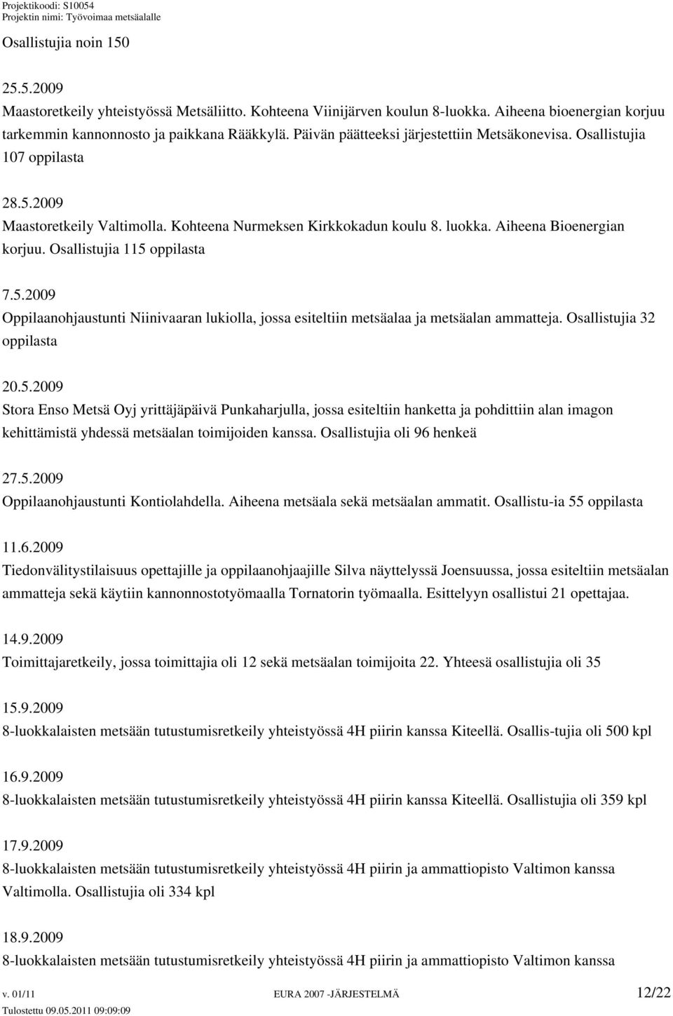 Osallistujia 115 oppilasta 7.5.2009 Oppilaanohjaustunti Niinivaaran lukiolla, jossa esiteltiin metsäalaa ja metsäalan ammatteja. Osallistujia 32 oppilasta 20.5.2009 Stora Enso Metsä Oyj yrittäjäpäivä Punkaharjulla, jossa esiteltiin hanketta ja pohdittiin alan imagon kehittämistä yhdessä metsäalan toimijoiden kanssa.