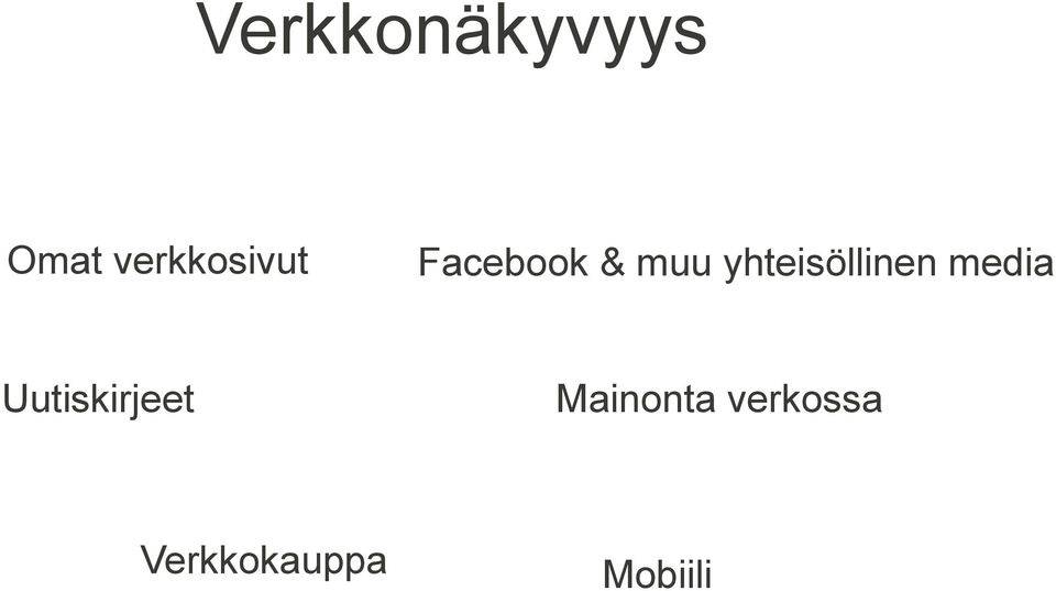 Verkkokauppa Facebook & muu