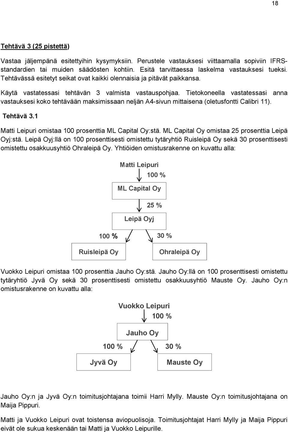 Tietokoneella vastatessasi anna vastauksesi koko tehtävään maksimissaan neljän A4-sivun mittaisena (oletusfontti Calibri 11). Tehtävä 3.1 Matti Leipuri omistaa 100 prosenttia ML Capital Oy:stä.