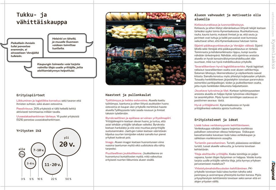 Nähdään, että sijaintinsa ansiosta on hyvät kansainvälistymismahdollisuudet idän suuntaan, mikä tuo hyviä mahdollisuuksia yrityksille.