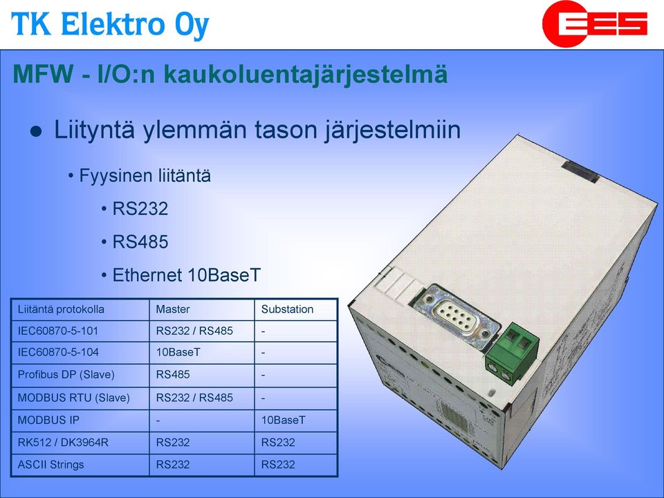 IEC60870-5-104 10BaseT - Profibus DP (Slave) RS485 - MODBUS RTU (Slave) RS232