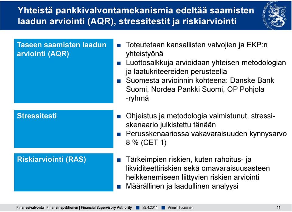 OP Pohjola -ryhmä Ohjeistus ja metodologia valmistunut, stressiskenaario julkistettu tänään Perusskenaariossa vakavaraisuuden kynnysarvo 8 % (CET 1) Tärkeimpien riskien, kuten rahoitus- ja