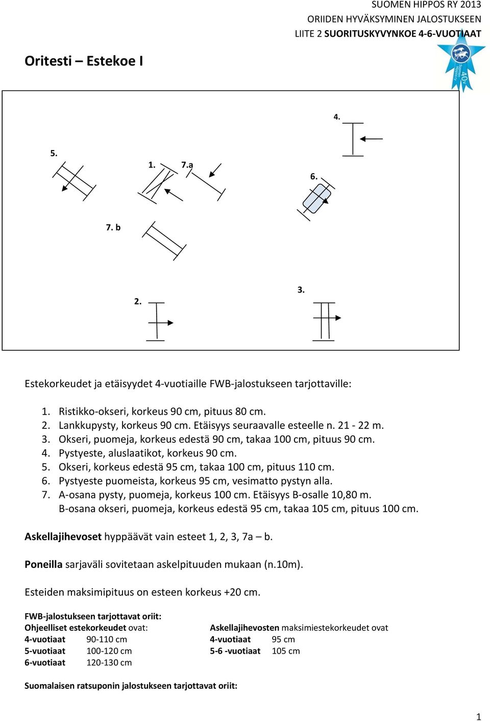 Okseri, puomeja, korkeus edestä 90 cm, takaa 100 cm, pituus 90 cm. 4. Pystyeste, aluslaatikot, korkeus 90 cm. 5. Okseri, korkeus edestä 95 cm, takaa 100 cm, pituus 110 cm. 6.