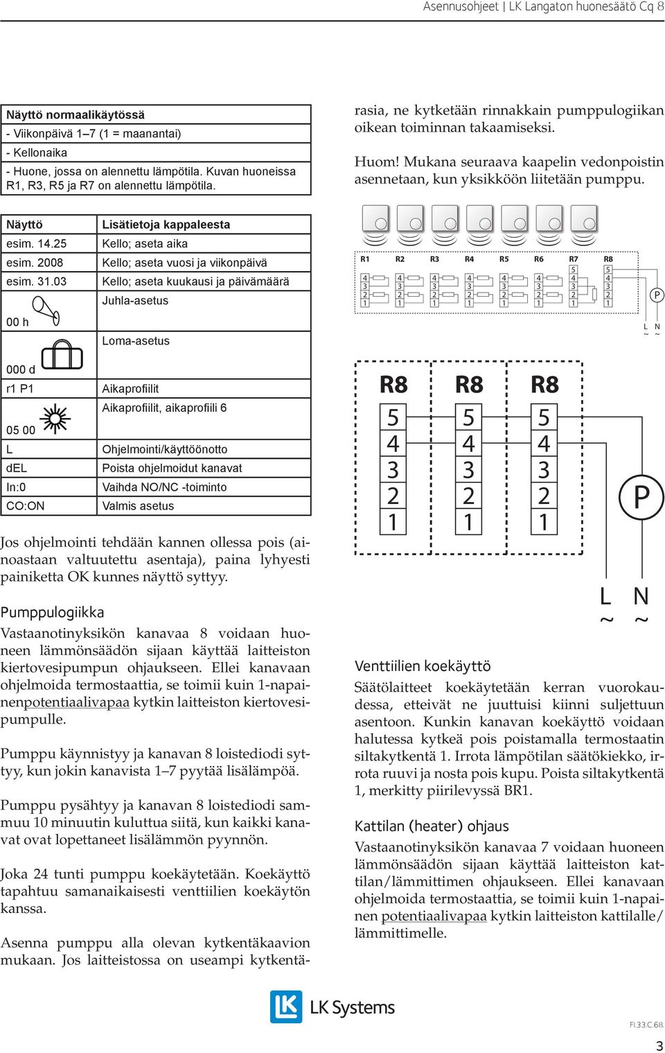 .0 Lisätietoja kappaleesta Kello; aseta aika Kello; aseta vuosi ja viikonpäivä Kello; aseta kuukausi ja päivämäärä Juhla-asetus R R R R R R6 R7 R8 P 00 h Loma-asetus L N ~ ~ 000 d r P 0 00 L del In:0