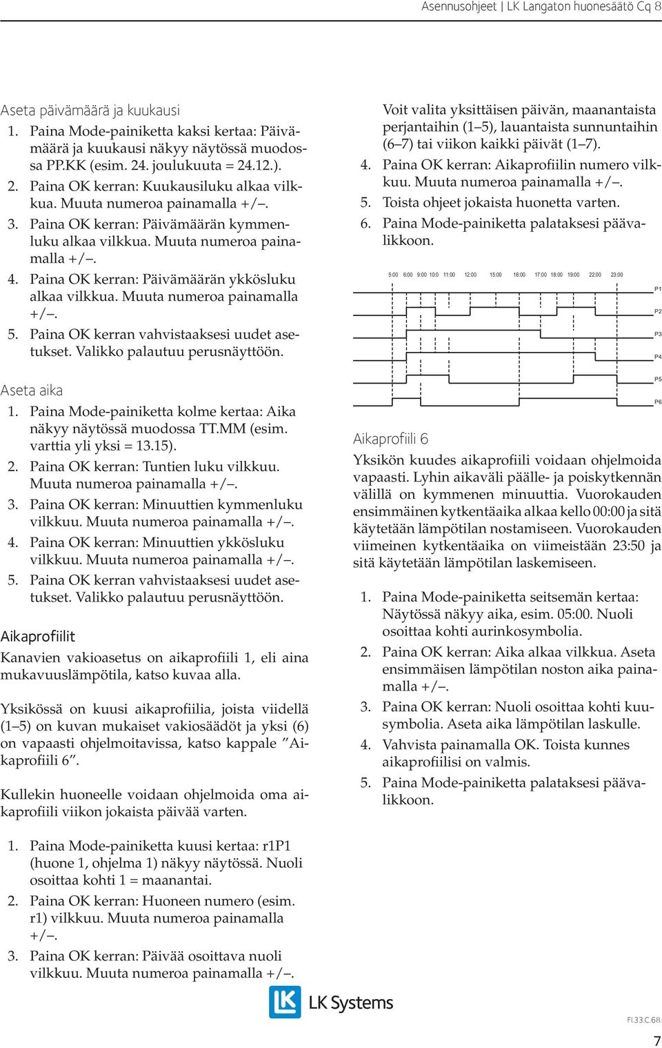 Valikko palautuu perusnäyttöön. Voit valita yksittäisen päivän, maanantaista perjantaihin ( ), lauantaista sunnuntaihin (6 7) tai viikon kaikki päivät ( 7).