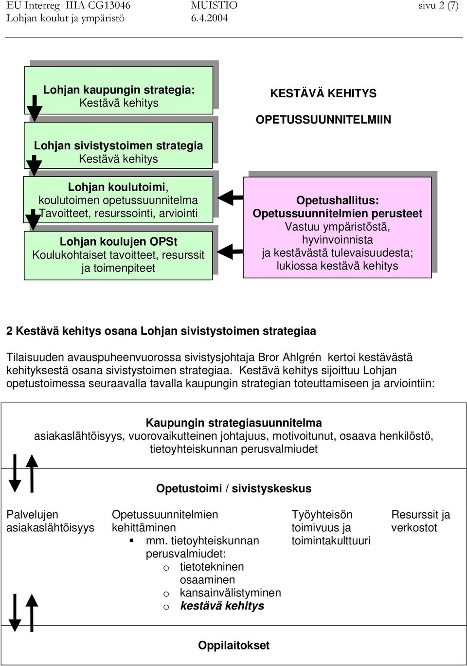 tulevaisuudesta; lukiossa kestävä kehitys 2 Kestävä kehitys osana Lohjan sivistystoimen strategiaa Tilaisuuden avauspuheenvuorossa sivistysjohtaja Bror Ahlgrén kertoi kestävästä kehityksestä osana