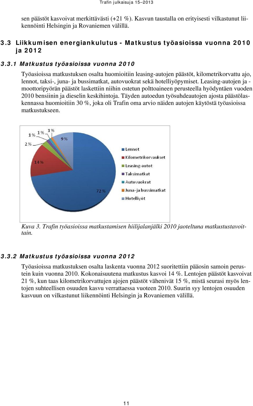 kilometrikorvattu ajo, lennot, taksi-, juna- ja bussimatkat, autovuokrat sekä hotelliyöpymiset.