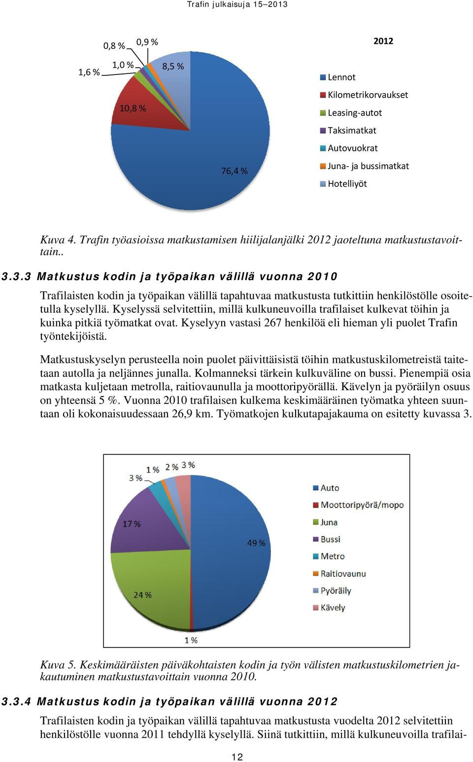 3.3 Matkustus kodin ja työpaikan välillä vuonna 2010 Trafilaisten kodin ja työpaikan välillä tapahtuvaa matkustusta tutkittiin henkilöstölle osoitetulla kyselyllä.