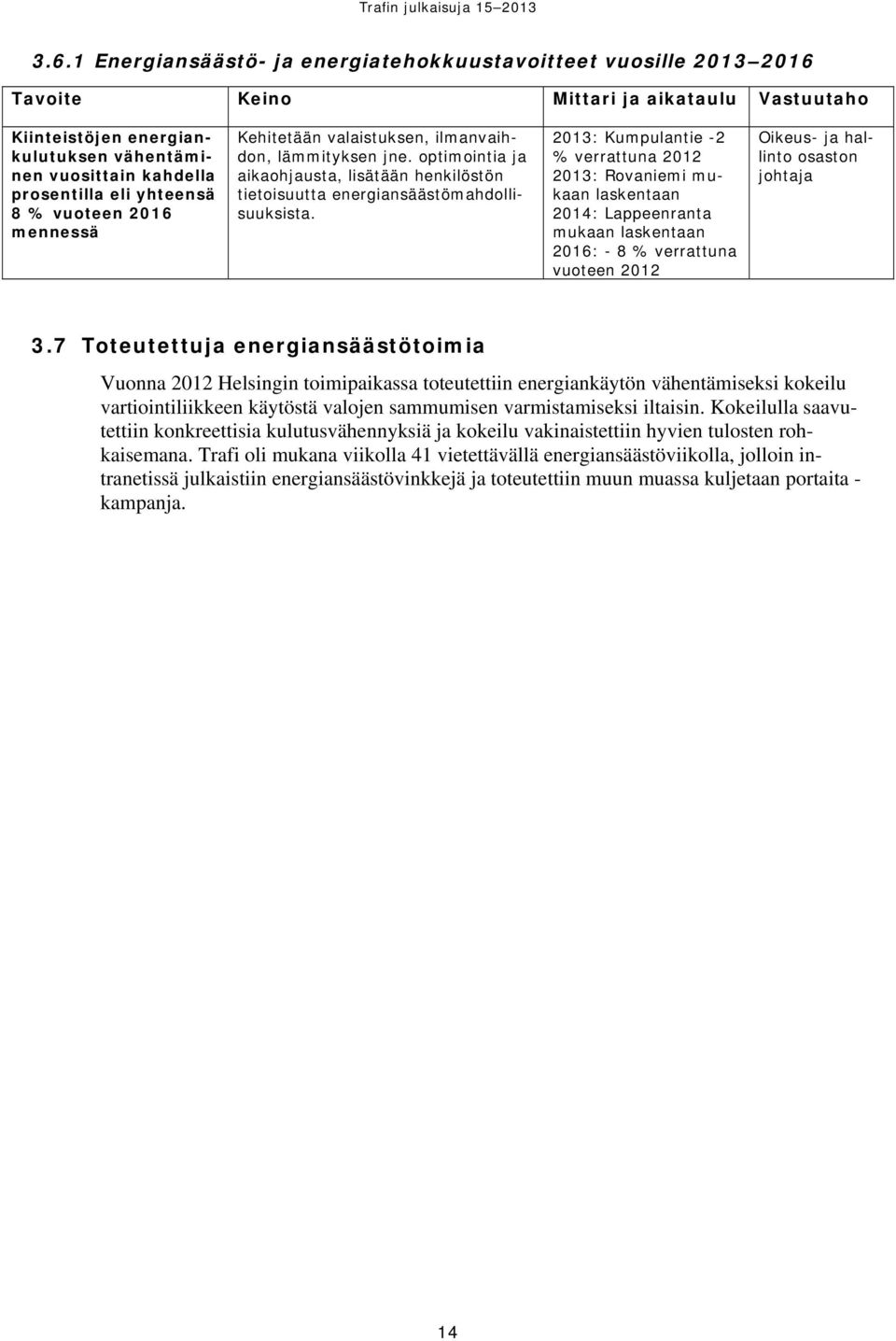 2013: Kumpulantie -2 % verrattuna 2012 2013: Rovaniemi mukaan laskentaan 2014: Lappeenranta mukaan laskentaan 2016: - 8 % verrattuna vuoteen 2012 Oikeus- ja hallinto osaston johtaja 3.