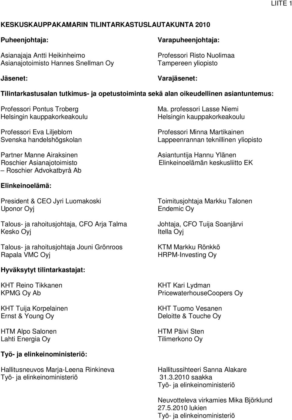 Svenska handelshögskolan Partner Manne Airaksinen Roschier Asianajotoimisto Roschier Advokatbyrå Ab Ma.