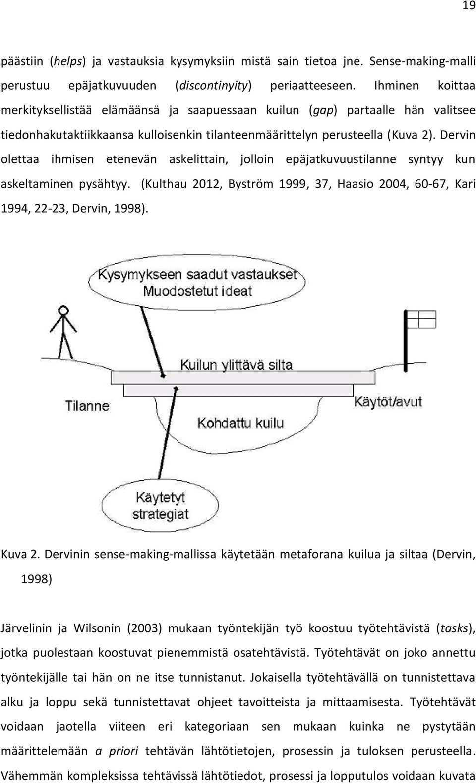 Dervin olettaa ihmisen etenevän askelittain, jolloin epäjatkuvuustilanne syntyy kun askeltaminen pysähtyy. (Kulthau 2012, Byström 1999, 37, Haasio 2004, 60-67, Kari 1994, 22-23, Dervin, 1998). Kuva 2.