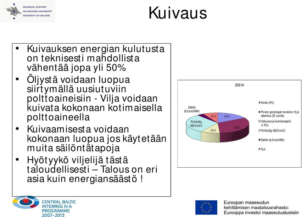 säilöntätapoja Hyötyykö viljelijä tästä taloudellisesti Talous on eri asia kuin energiansäästö!