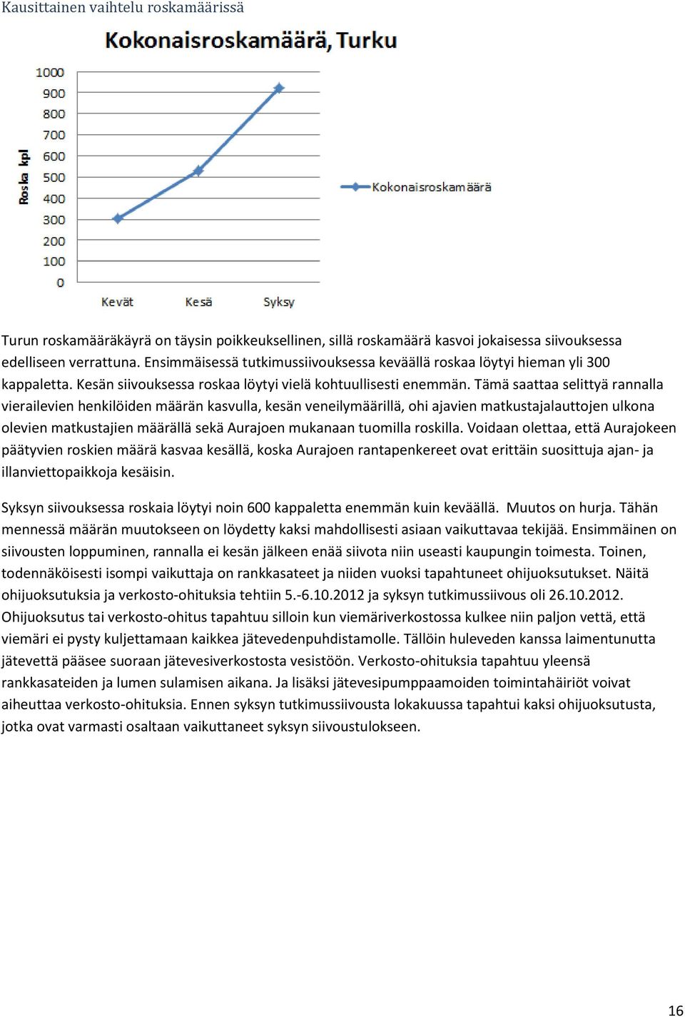 Tämä saattaa selittyä rannalla vierailevien henkilöiden määrän kasvulla, kesän veneilymäärillä, ohi ajavien matkustajalauttojen ulkona olevien matkustajien määrällä sekä Aurajoen mukanaan tuomilla