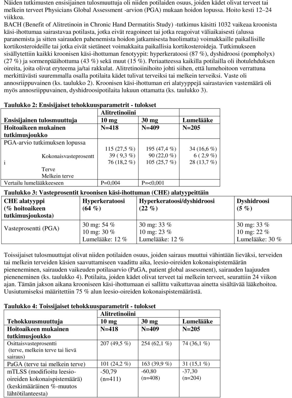 BACH (Benefit of Alitretinoin in Chronic Hand Dermatitis Study) -tutkimus käsitti 1032 vaikeaa kroonista käsi-ihottumaa sairastavaa potilasta, jotka eivät reagoineet tai jotka reagoivat