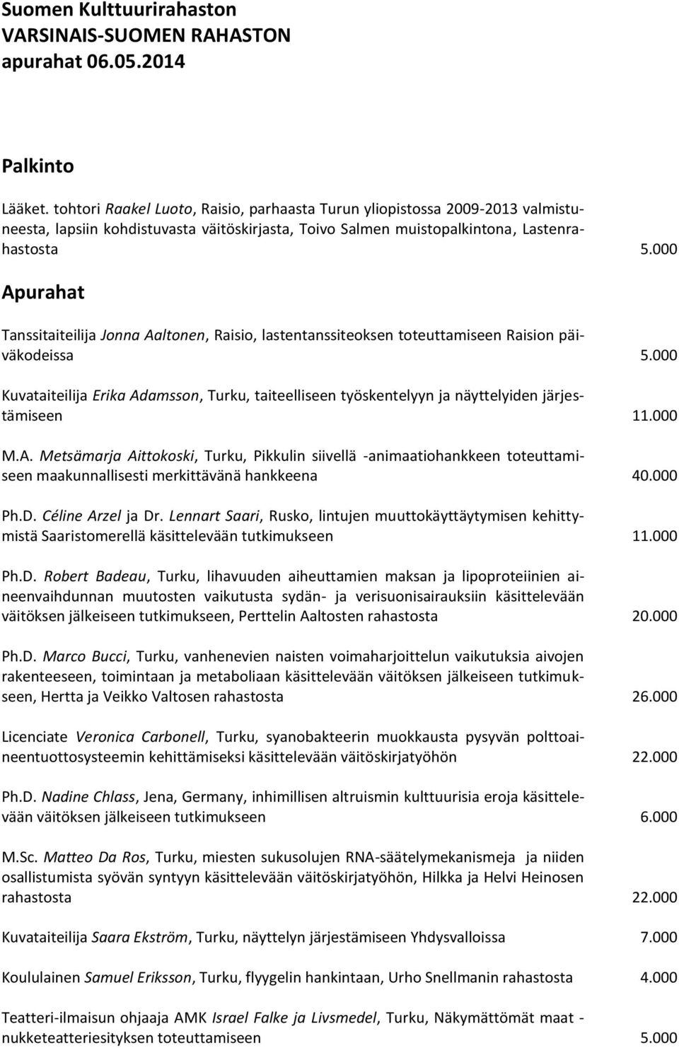 000 Apurahat Tanssitaiteilija Jonna Aaltonen, Raisio, lastentanssiteoksen toteuttamiseen Raision päiväkodeissa 5.