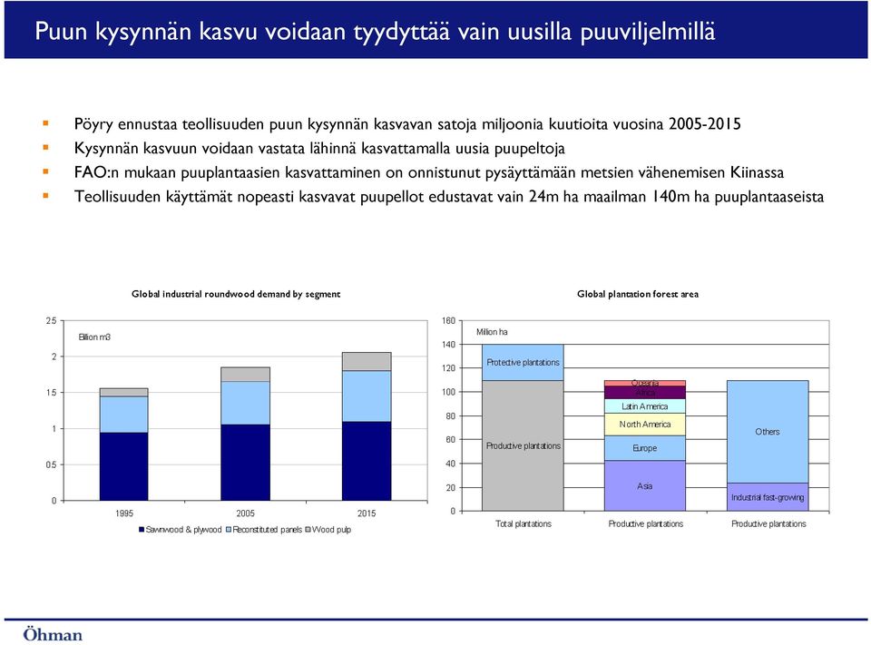 uusia puupeltoja FAO:n mukaan puuplantaasien kasvattaminen on onnistunut pysäyttämään metsien vähenemisen