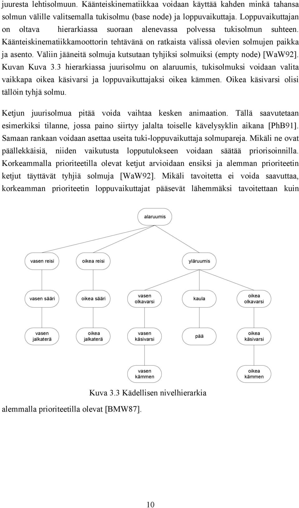 Väliin jääneitä solmuja kutsutaan tyhjiksi solmuiksi (empty node) [WaW92]. Kuvan Kuva 3.