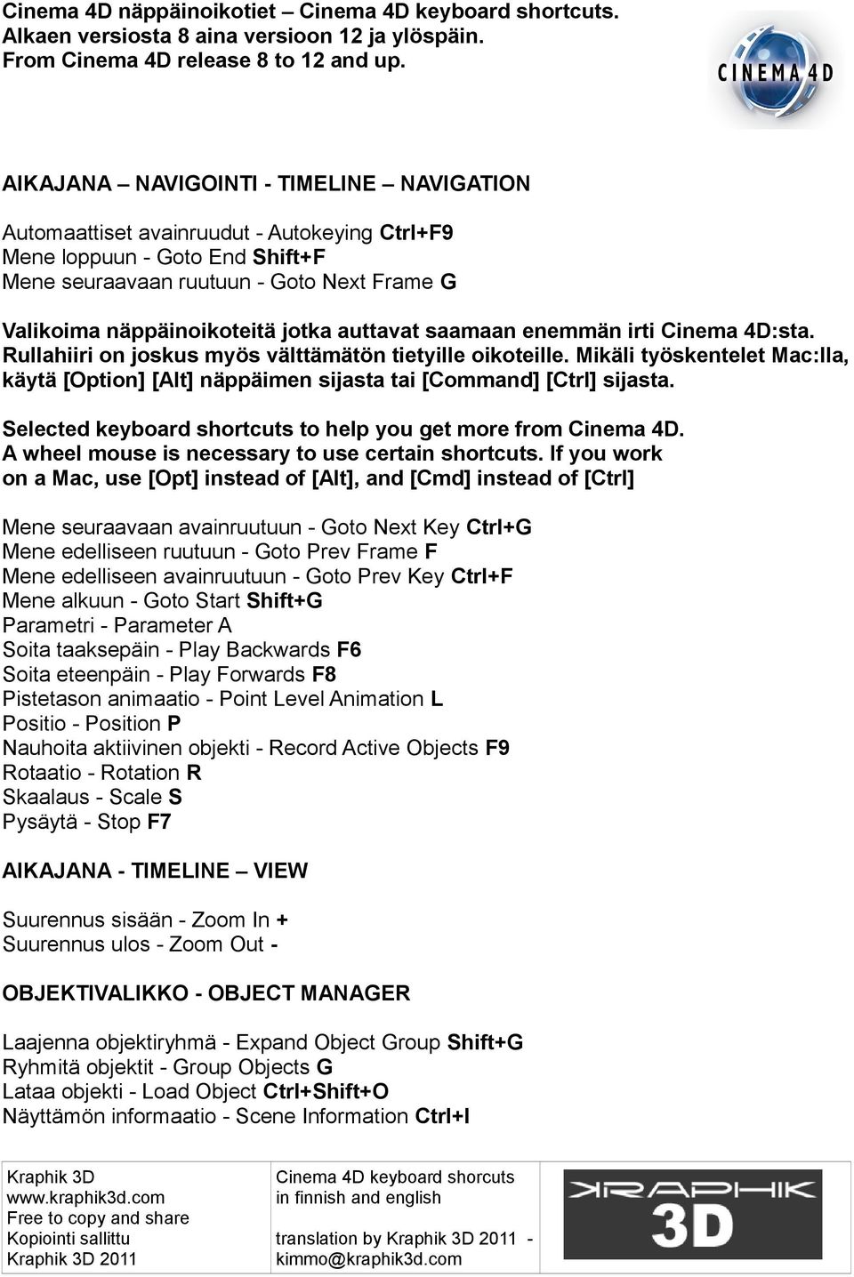 Mikäli työskentelet Mac:lla, käytä [Option] [Alt] näppäimen sijasta tai [Command] [Ctrl] sijasta. Selected keyboard shortcuts to help you get more from Cinema 4D.