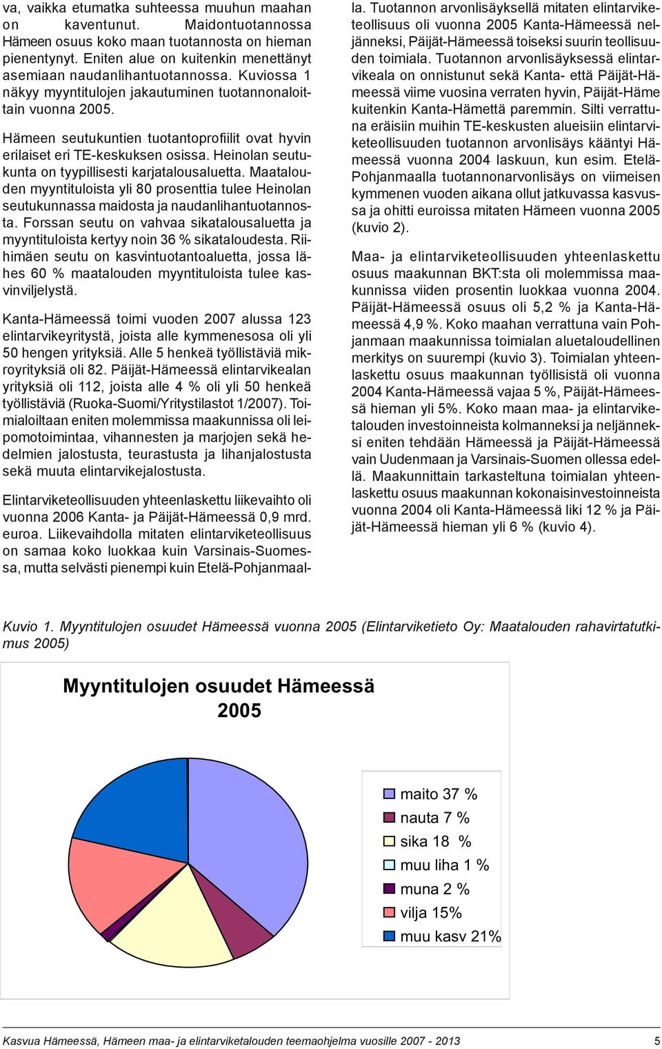 Hämeen seutukuntien tuotantoprofiilit ovat hyvin erilaiset eri TE-keskuksen osissa. Heinolan seutukunta on tyypillisesti karjatalousaluetta.