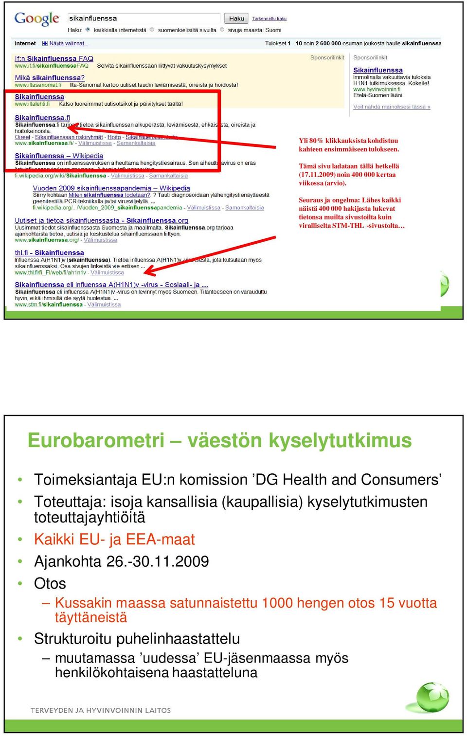 Toimeksiantaja EU:n komission DG Health and Consumers Toteuttaja: isoja kansallisia (kaupallisia) kyselytutkimusten toteuttajayhtiöitä Kaikki EU- ja EEA-maat Ajankohta 26.-30.